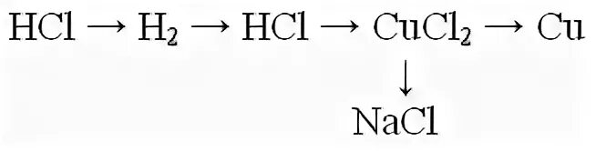 Cucl2 zn zncl2. Cl2 HCL NACL AGCL осуществить превращения. Осуществить превращение h2 HCL NACL AGCL. Бром и фтор реакция. Cl2 HCL zncl2 AGCL.