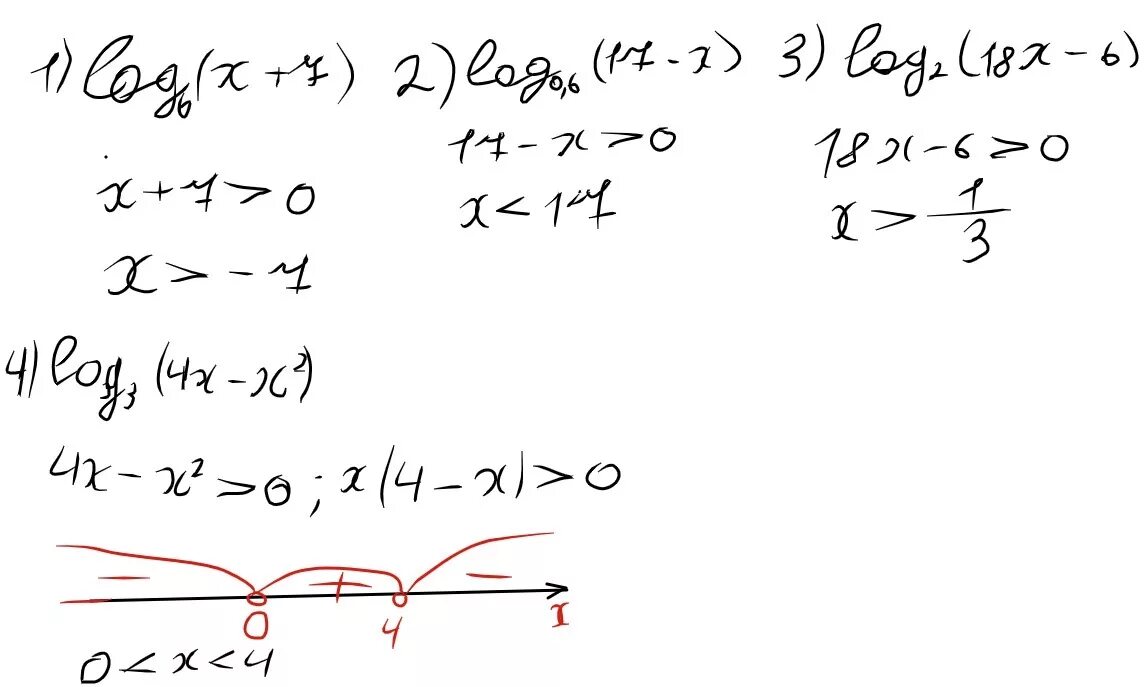 Log x 2 x 18