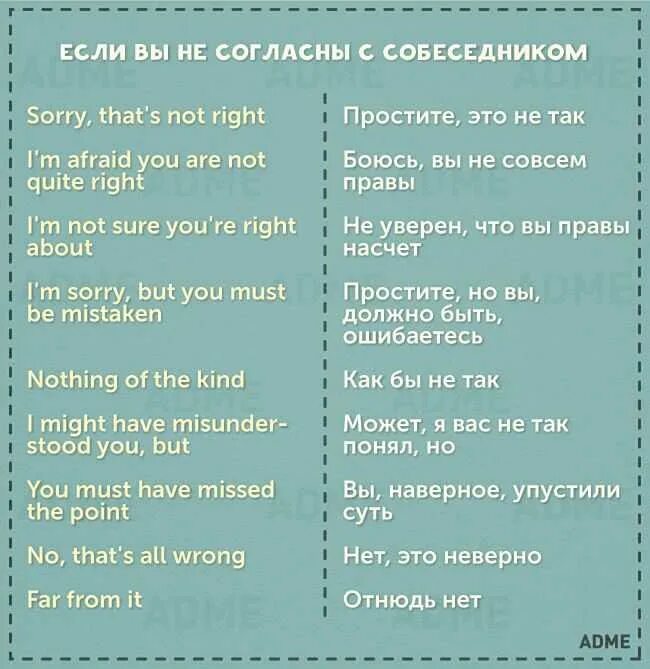 Составить фразы на английском. Фразы на английском. Разговорные фразы на английском языке. Фраза английский язык. Фразы для разговора на английском.