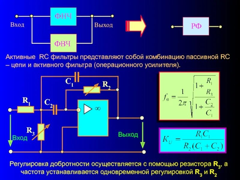 Фильтр верхних частот (фвч). – коэффициент затухания для низкочастотного фильтра. Полосовой lc фильтр ачх. Фнч и фвч. Фнч (фильтр низких частот).