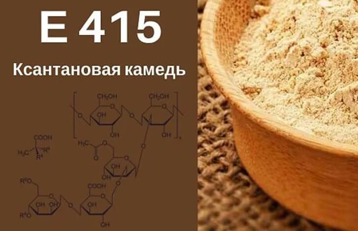 Сколько добавлять ксантановой камеди