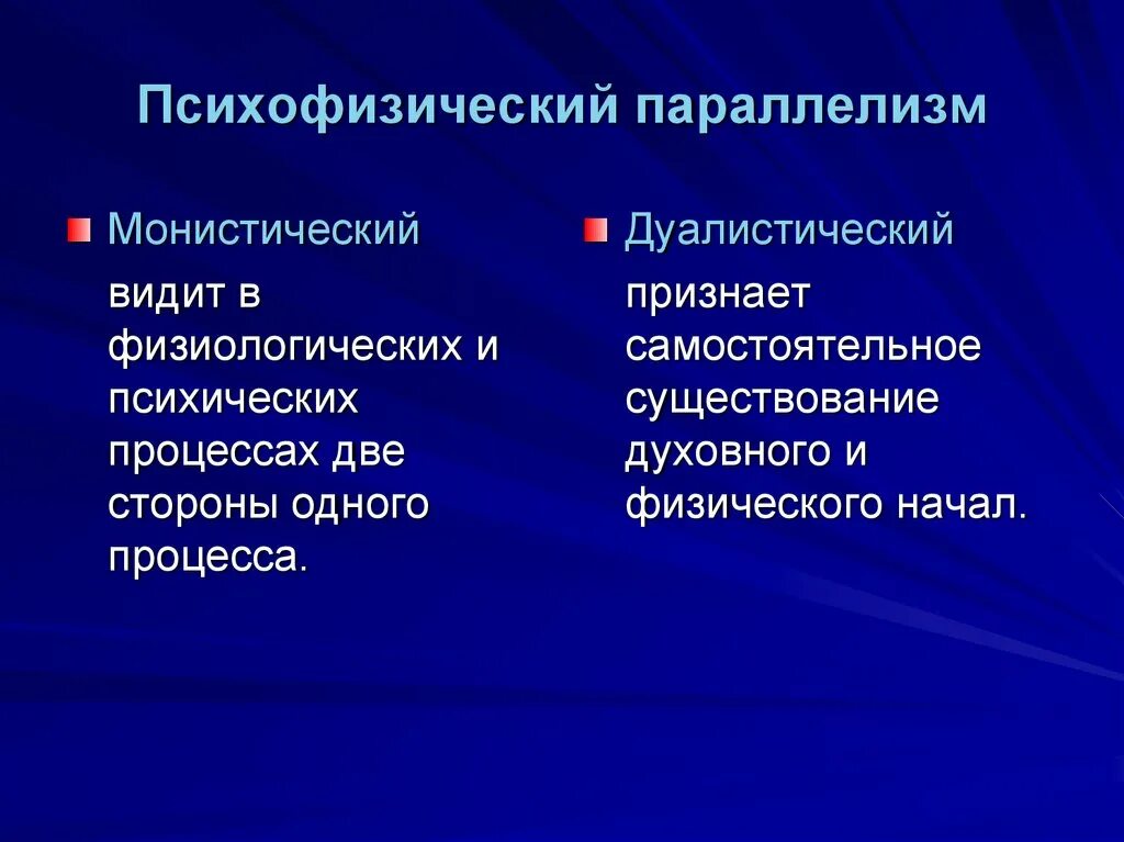 Проблемы параллелизма. Психофизический параллелизм. дуалистическая концепция психофизического параллелизма. монистический параллелизм. психофизический параллелизм пример.
