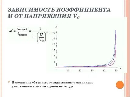 Зависимость показателей