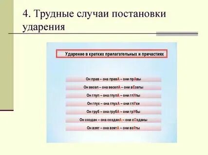 Трудные ударения в русском языке