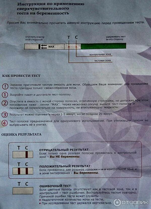 Ложно отрицательный результат. Тест на беременность. Тест на беременность результат. Экспресс тест на беременность. Результаты теста на беременность.