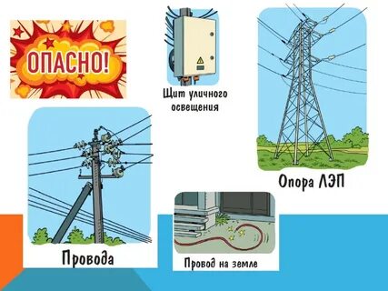 Опасный щит