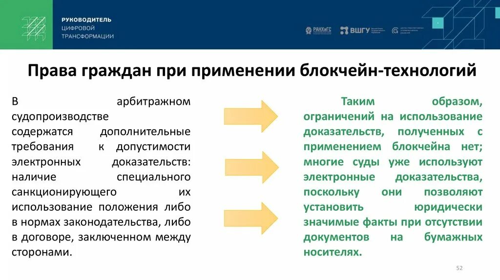 Электронные доказательства. Цифровые доказательства. Правовой режим криптовалюта презентация. Условия использования содержатся в