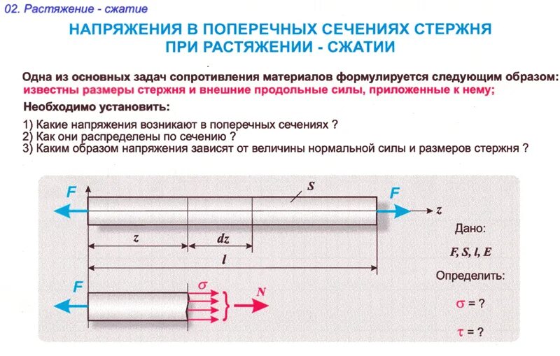 Инвентарь для пилатеса. Блоки для растяжки. Расчет усилия затяжки резьбовых соединений. Блоки растяжение. Прогнула спину.