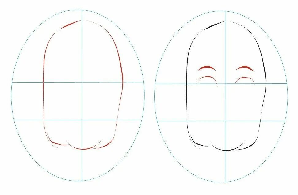 Поэтапное рисование портрета 3 класс презентация. Этапы рисования лица человека. Как нарисовать портрет бабушки поэтапно. Схема рисования портрета для дошкольников. Поэтапное рисование лица.