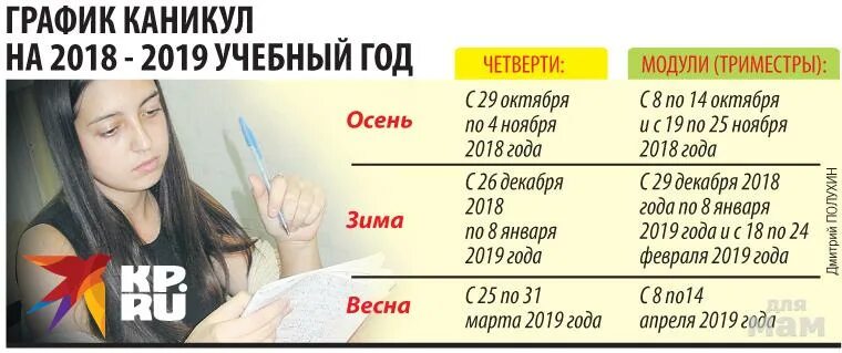 Каникулы после 3 четверти 2025 когда начинаются. Каникулы после 3 четверти. когда каникулы в 3 четверти. каникулы после третьей четверти. каникулы после 1 четверти.