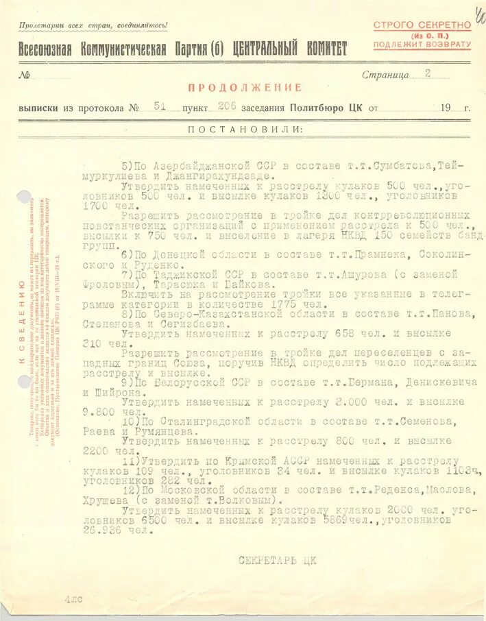 Постановление политбюро цк вкп б о мероприятиях по ликвидации. 07. Постановление о мероприятиях по ликвидации кулацких хозяйств. Решение политбюро. М.