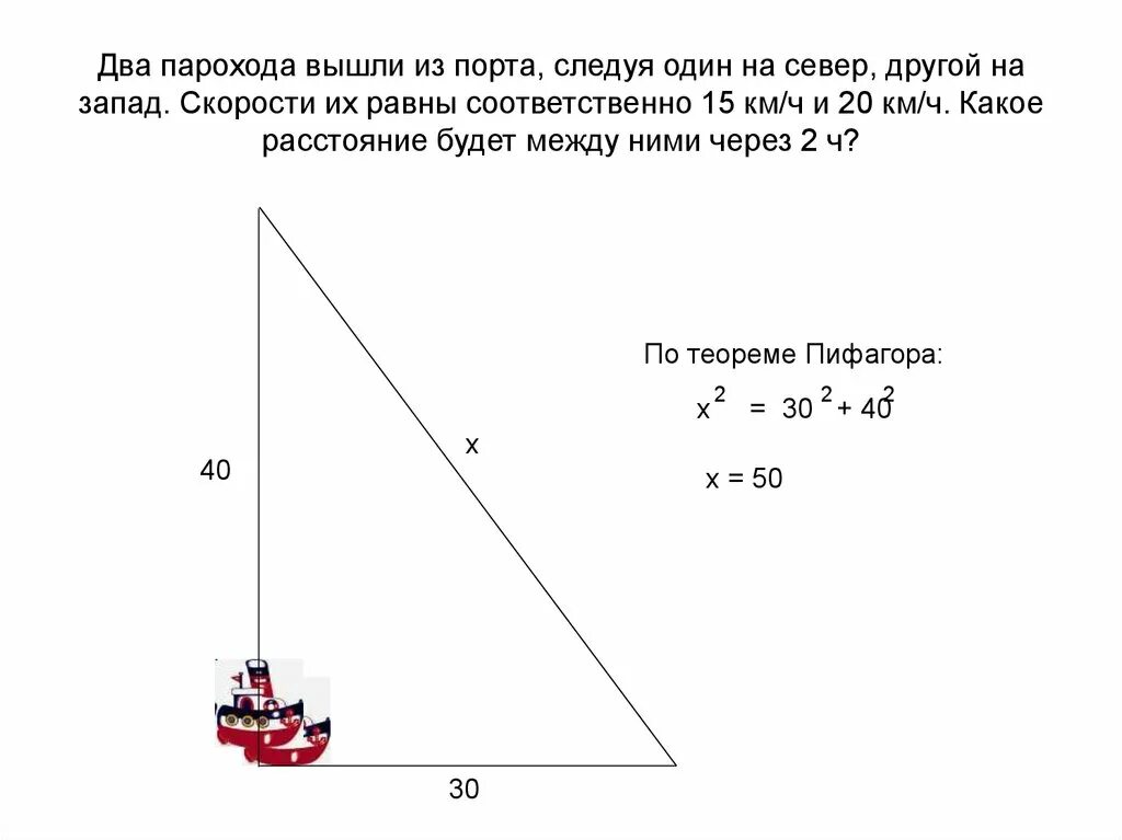 2 парохода вышли из порта следуя один на север другой на запад 15 20. 2 парохода вышли из порта. 2 парохода вышли из порта. Выход из порта. Два парохода вышли из порта.