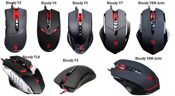 A4tech Bloody s2. Блоди v2. Bloody v7 Black. V7 мышка a4tech. Ultimate gaming gear