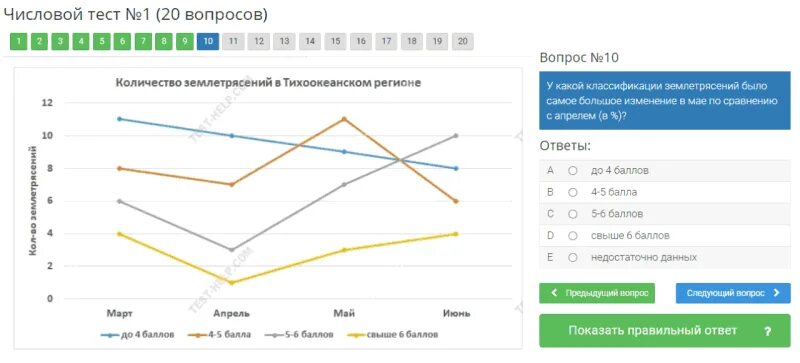 Тест числовые данные. Числовой тест. свитч тест примеры. вербально числовой тест. switch тесты примеры с ответами.