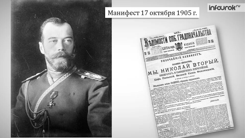 Царский Манифест 1905 года. Манифест Николая II от 17 октября 1905.