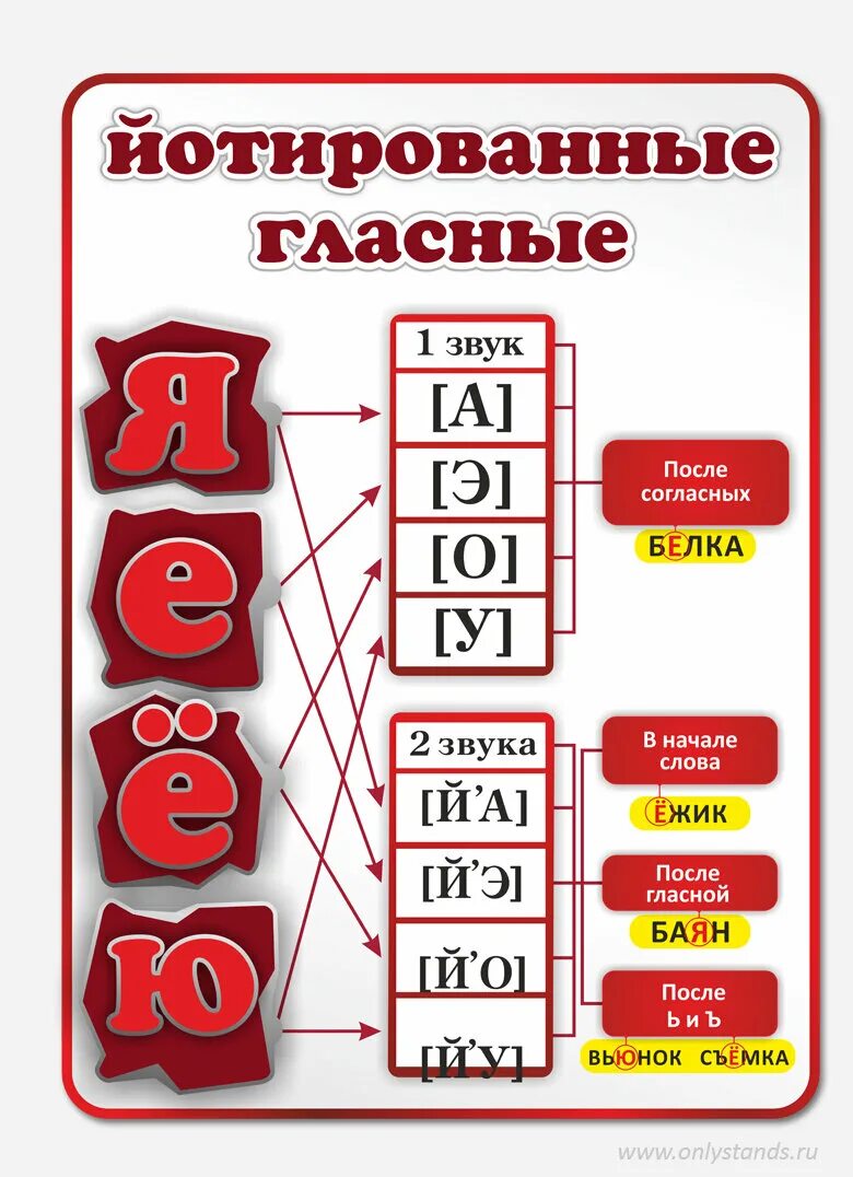 Как звучит одно из двух