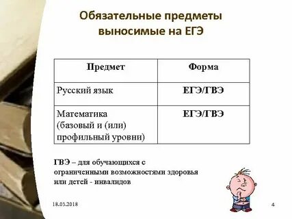 Обязательный егэ с какого года