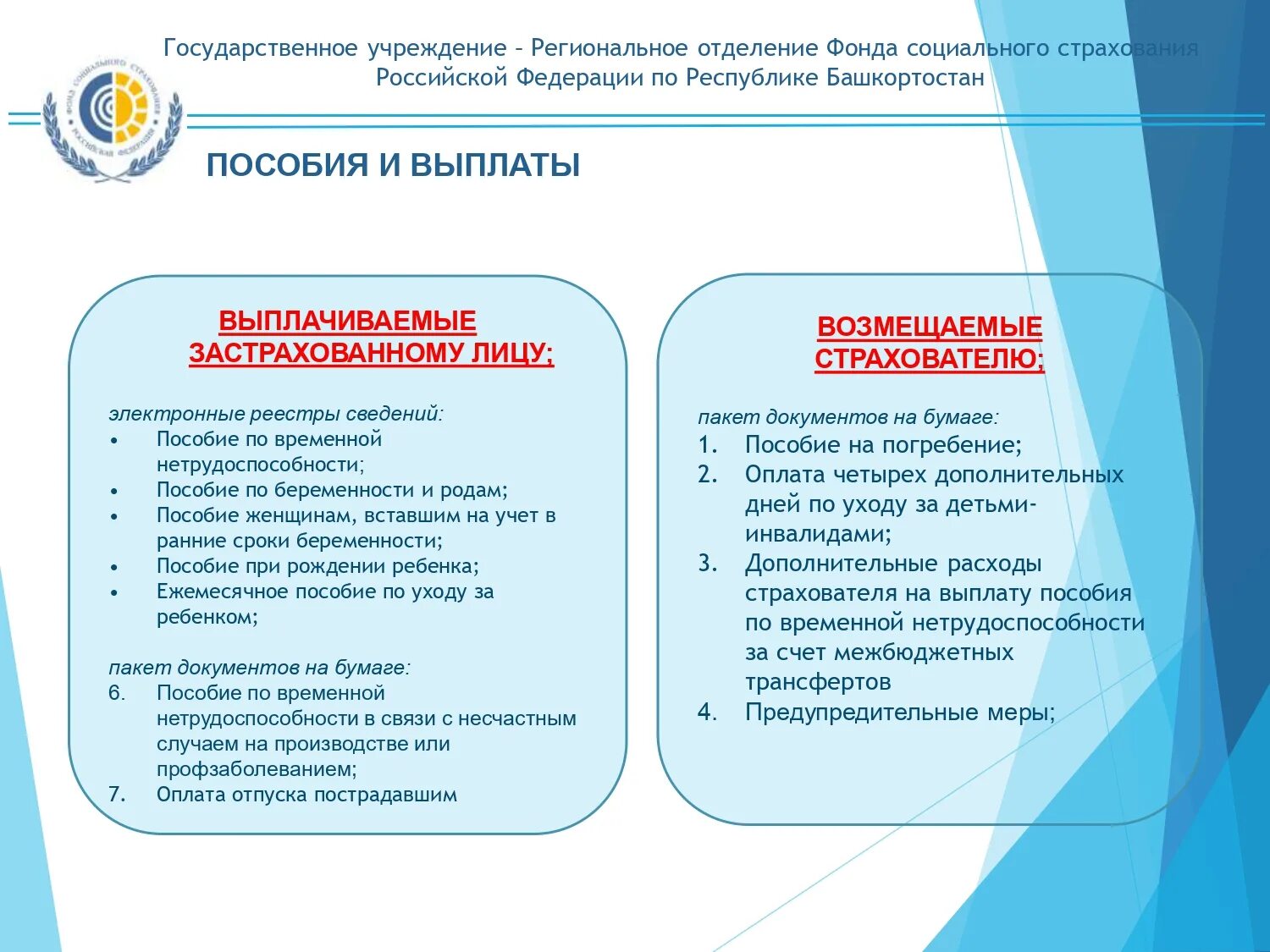 Социальное страхование выплаты. Фонд социального страхования выплаты. Выплата пособий по социальному страхованию. Выплаты из фонда социального страхования.