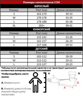 Размеры визоров