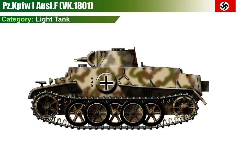 Pz kpfw 1 ausf. SD.KFZ.101 PZ.Kpfw. I. PZ Kpfw 1 Ausf f. SD KFZ 101. Танк PZ 1.