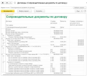 Договорный документооборот
