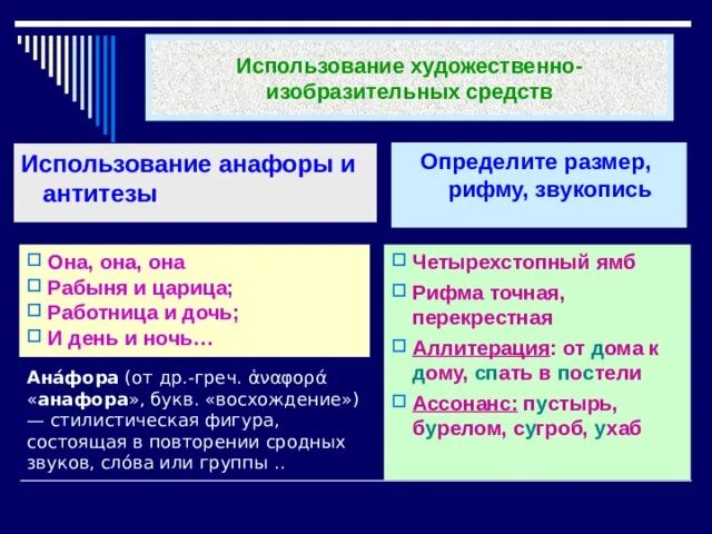 Анафора фото. Анафора и эпифора. Стих никого не будет в доме. Никого не будет в доме анафора. Анафора и эпифора.