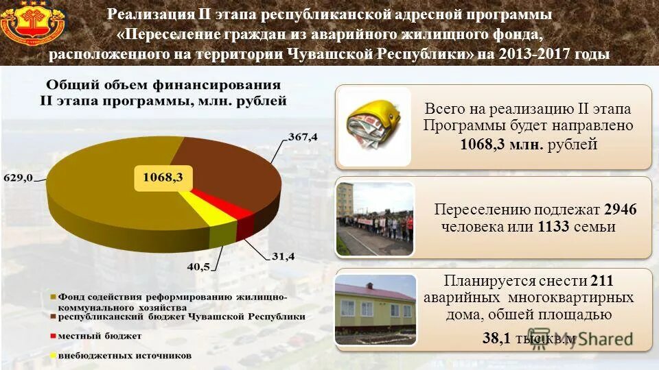 Из аварийного жилищного фонда 2017. Из аварийного жилищного фонда 2017. Презентация по переселению из ветхого и аварийного жилья. Программа переселения из ветхого жилья. Аварийный жилищный фонд.