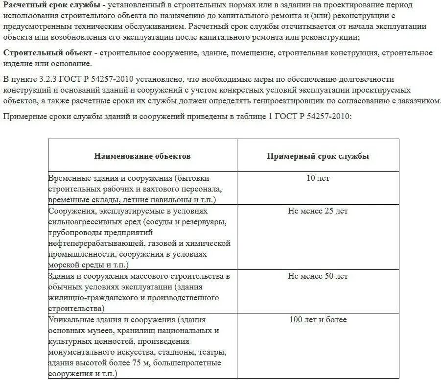 Какой срок эксплуатации. Нормативный срок службы зданий и сооружений снип. расчетный срок службы. расчетный срок службы здания сооружения. нормативный срок службы жилых домов.