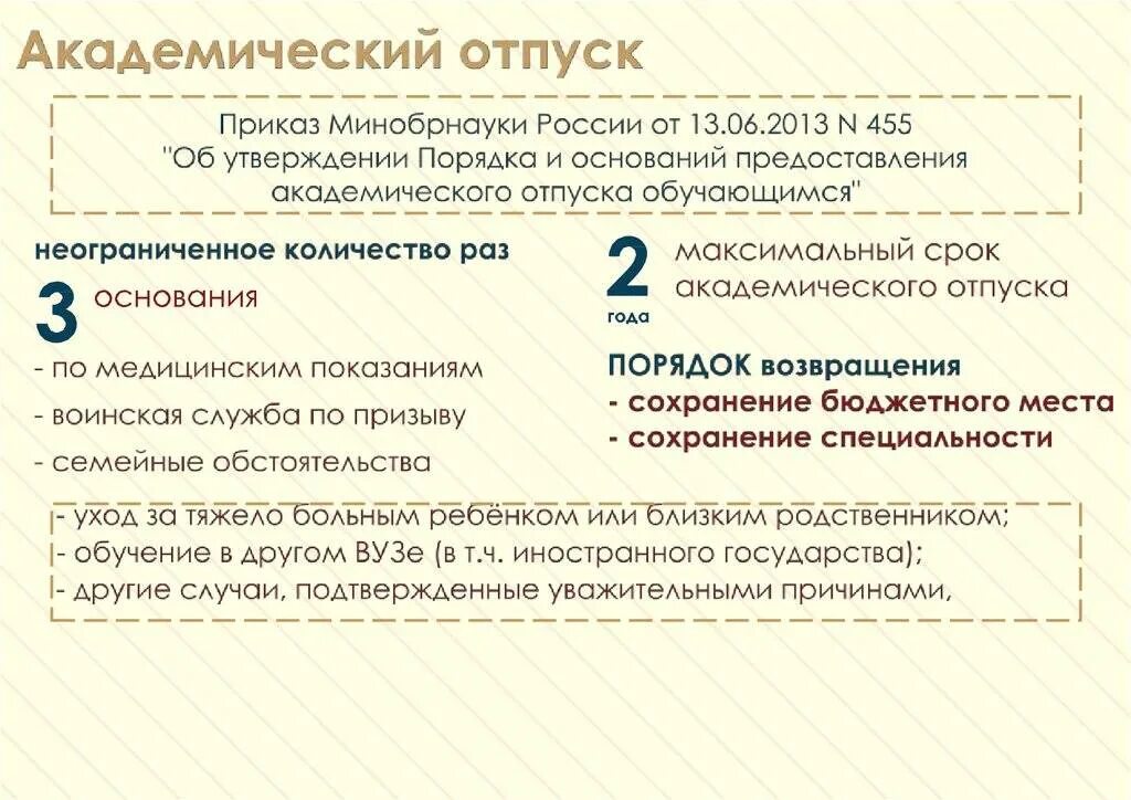 Причины для академического отпуска в университете. Причины академического отпуска. Как взять Академический отпуск. Академический отпуск причины предоставления.