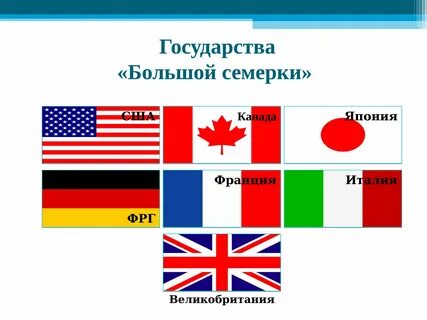 Выделите столицы стран относящихся к большой семерке