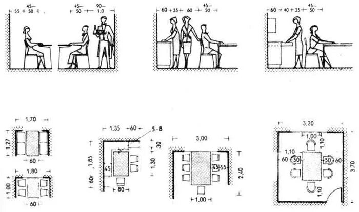 нойферт эргономика стол обеденный. высота столешницы нойферт. расстояние от стола до стены. нойферт эргономика кухни. расстояние от стола до стены.
