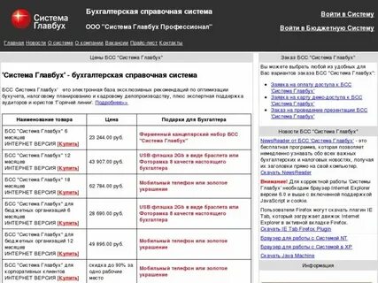 Бухгалтерские справочные системы
