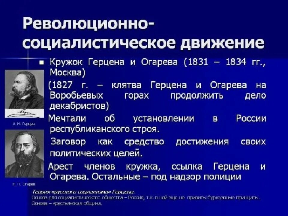 Революционное движение идея. Революционные организации второй половины 19 века. Общественное движение в России во второй половине XIX века. Революционные движения XIX века. Революционные движения 19 века в России.