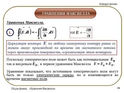 Результаты максвелла 2024