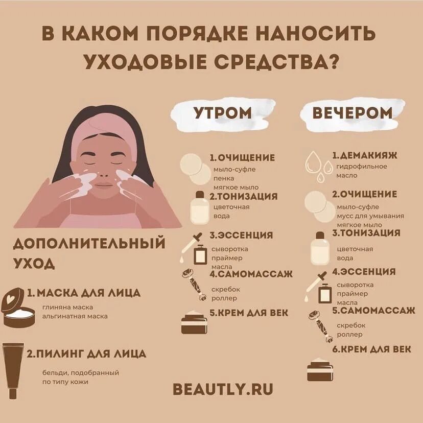 Наносить 1 2 раза в. Порядок нанесения средств для лица. в каком порядке наносятся уходовые средства. порядок использования уходовых средств для лица. в каком порядке наносить средства для лица.