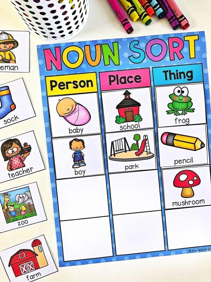 Person noun. Person place thing. Thing place person Nouns picture. Person place thing Worksheet. The place for things.