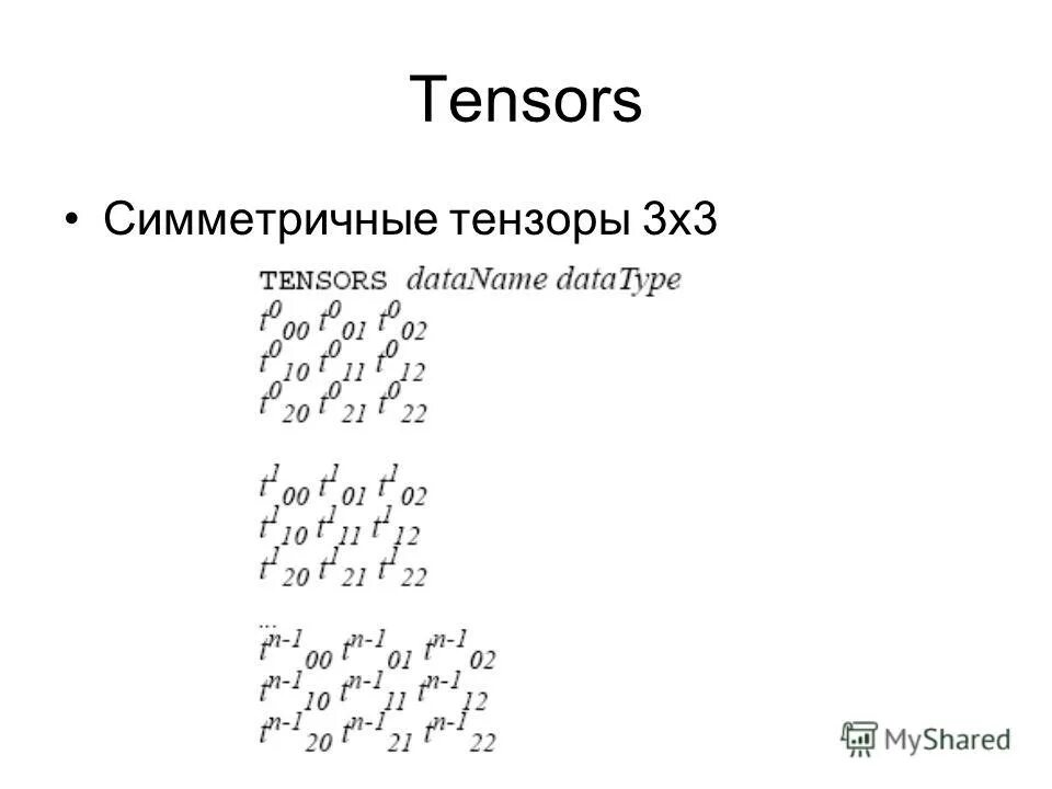 симметричный тензор. уравнение импульсов для потока жидкости. компоненты тензора. симметричный тензор примеры. тензор энергии-импульса электромагнитного поля.