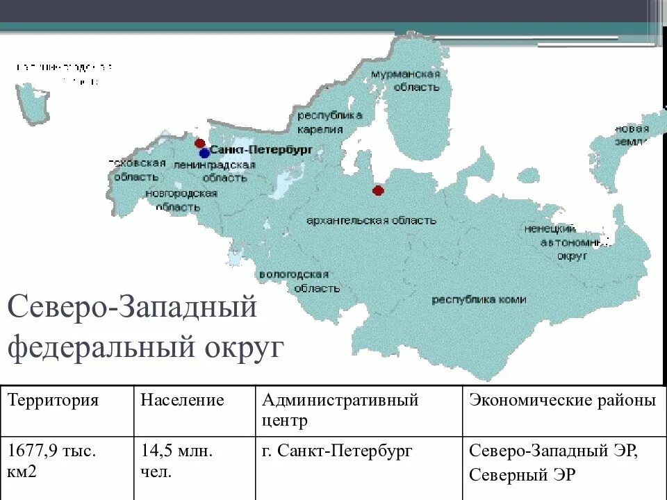 Северо-Западный федеральный округ плотность населения. Состав субъектов Северо-Западного района карта. Субъекты Северо-Западного федерального округа. Плотность населения в Северо Западном федеральном округе. Центры производства северо западного района