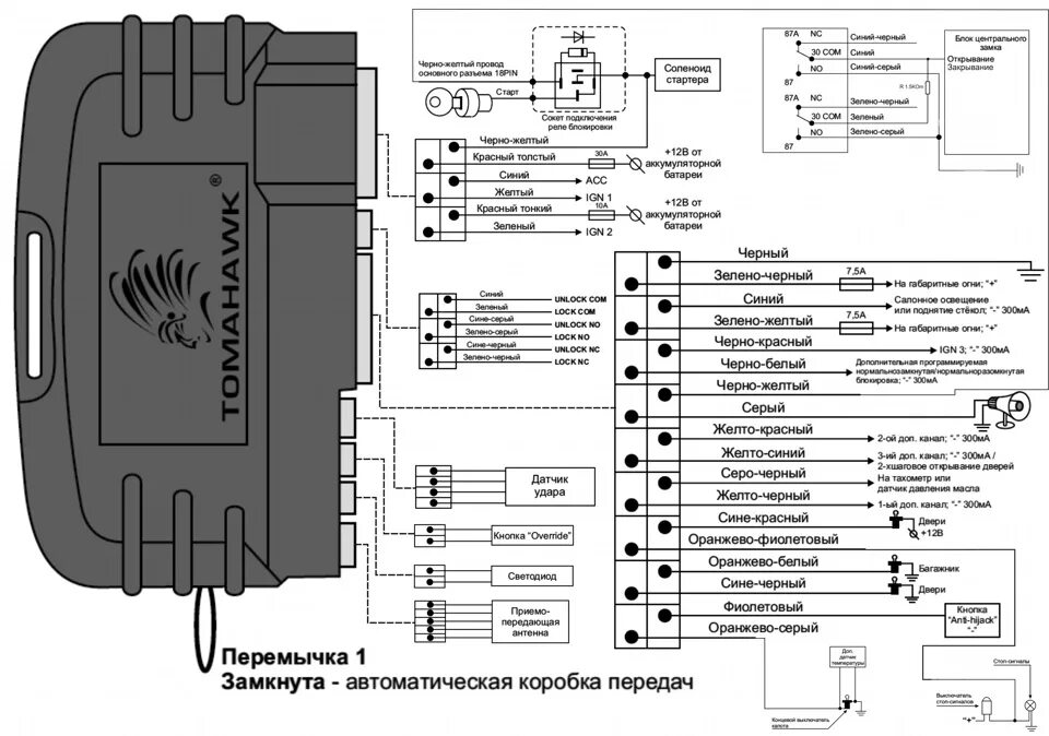 Сам устанавливаю сигнализацию. Схема подключения сигнализации томагавк 9010 с автозапуском. Схема сигнализации Tomahawk 9010. Сигнализация с автозапуском Tomahawk TW-9010 схема. Схема томагавк TZ 9010.