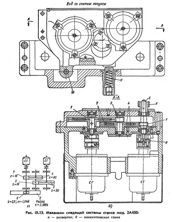 следящий механизм