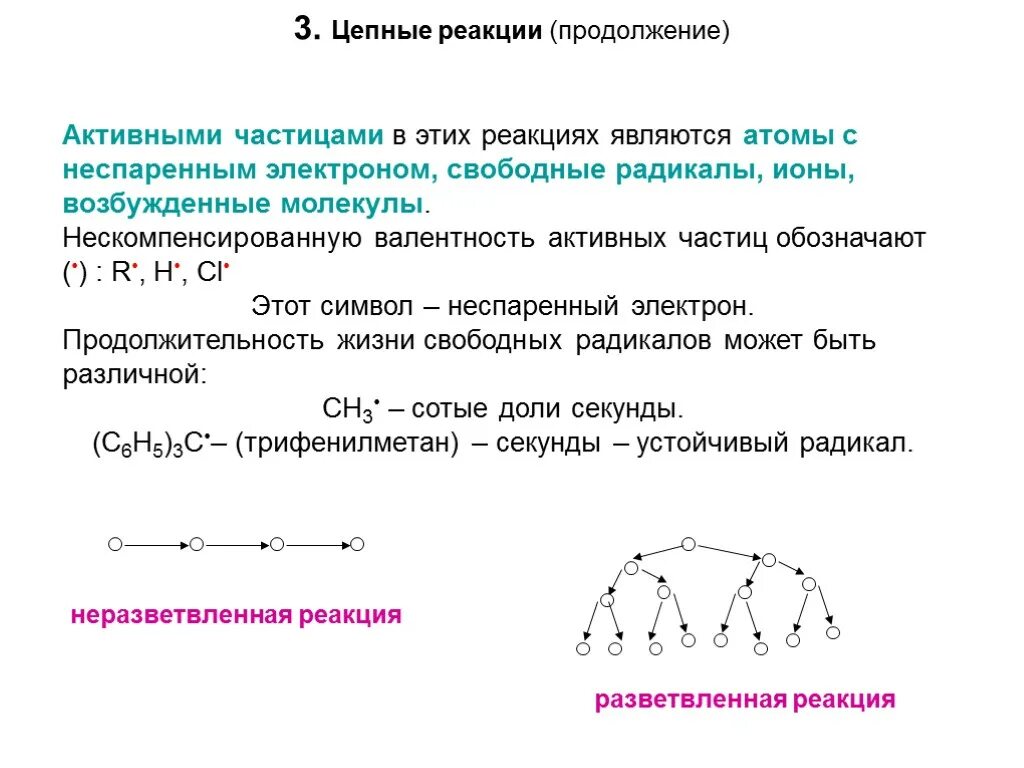 Определение цепных реакций. Неразветвленные цепные реакции. Понятие о цепных реакциях. Пример разветвленной цепной реакции. Цепной механизм химической реакции.