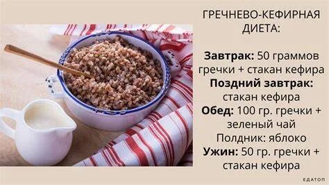 Можно похудеть на гречки с кефиром
