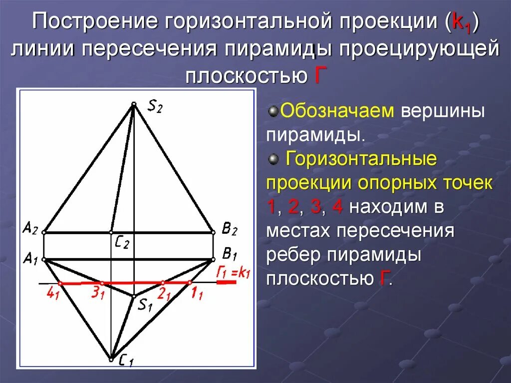 Линии пересечения пирамиды. Горизонтальная проекция пирамиды. видимыми на фронтальной проекции пирамиды будут точки. пересечение пирамиды плоскостью. невидимыми на фронтальной проекции пирамиды будут точки.