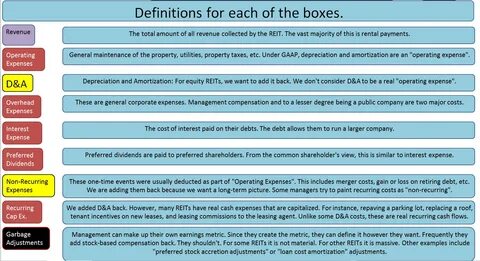 Should not be defined