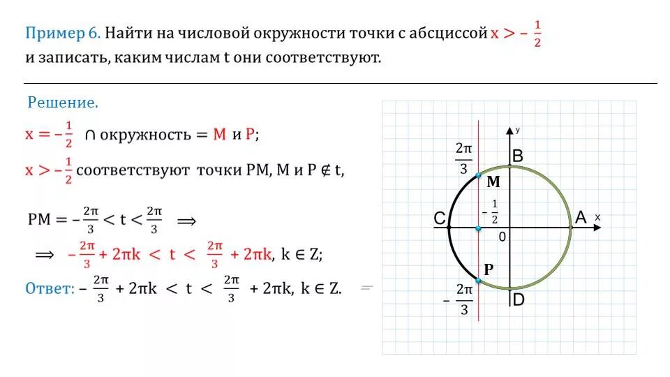 Как найти окружность с центром 0. Как найти координаты круга. Координаты точки на окружности. Нахождение координат точки на окружности. Вычисление точки на окружности.