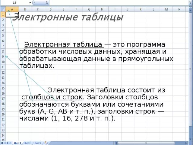 Обработка числовой информации в электронных таблицах босова. Программа для обработки числовых данных в таблицах. Возможности динамических таблиц обработка числовых данных. Возможности динамических электронных таблиц. Что такое электронные таблицы математическая обработка данных.