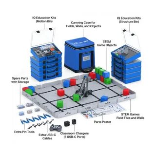 Vex iq инструкции