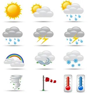 Weather sign