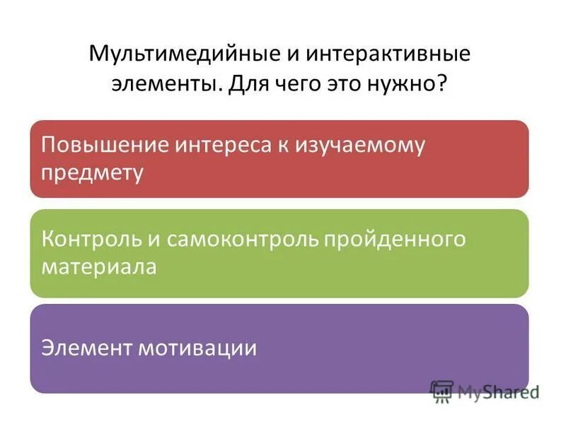 Формы и методы дистанционного обучения. Интерактивные элементы площадей. Интерактивные компоненты это. Средства дистанционного обучения. Интерактивные элементы дистанционного курса.