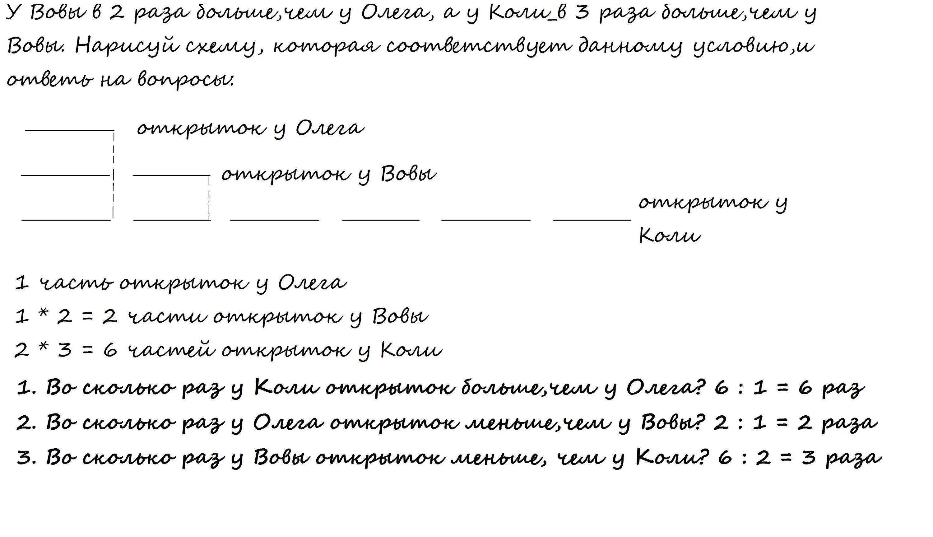 Сколько разных вариантов заказа у вовы. У Вовы открыток в 2 раза больше чем у Олега. У Вовы открыток в 2 раза больше чем у Олега а у коли в 3 раза больше. Задача у коли в 8 раз больше открыток чем у Вовы .а у Лены их на 20 меньше. У Ромы в 3 раза больше карандашей чем у Олега.